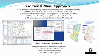 Traditional Muni Approach
1) RFP Broadband Feasibility Study {Tells you what you already know. “You need Broadband”}
2) RFP for a Network Design & Cost Estimate based on Feasibility Study
3) Then need an RFP to determine your Funding Options and create a Financial Plan
4) RFP For Street Level Engineering & Construct ion of the Network.
5) RFP for Companies to operate and Maintain the new Muni Network
The Madcom Difference
 