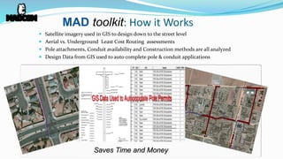 MAD toolkit: How it Works
 Satellite imagery used in GIS to design down to the street level
 Aerial vs. Underground Least Cost Routing assessments
 Pole attachments, Conduit availability and Construction methods are all analyzed
 Design Data from GIS used to auto complete pole & conduit applications
 