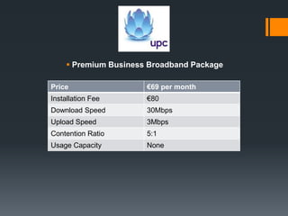 Premium Business Broadband Package

Price                  €69 per month
Installation Fee       €80
Download Speed         30Mbps
Upload Speed           3Mbps
Contention Ratio       5:1
Usage Capacity         None
 