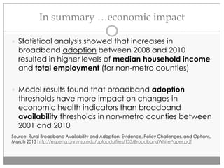 In summary …economic impact
 Statistical analysis showed that increases in
broadband adoption between 2008 and 2010
resulted in higher levels of median household income
and total employment (for non-metro counties)
 Model results found that broadband adoption
thresholds have more impact on changes in
economic health indicators than broadband
availability thresholds in non-metro counties between
2001 and 2010
Source: Rural Broadband Availability and Adoption: Evidence, Policy Challenges, and Options,
March 2013 http://expeng.anr.msu.edu/uploads/files/133/BroadbandWhitePaper.pdf
 
