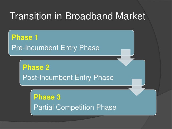 case study telecom pakistan One of pakistan telecom's upstream providers, pccw global (as3491) forwarded this announcement to the rest of the internet, which resulted in the hijacking of youtube traffic on a global scale youtube hijacking: a ripe ncc ris case study — ripe network coordination centre. case study telecom pakistan One of pakistan telecom's upstream providers, pccw global (as3491) forwarded this announcement to the rest of the internet, which resulted in the hijacking of youtube traffic on a global scale youtube hijacking: a ripe ncc ris case study — ripe network coordination centre.