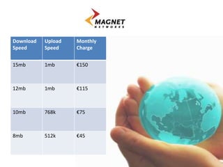 Eircom was set up in 1984 as a Telecommunications comapany under the name of Bord Telecom Eireann.Eircom acts as an Internet provider under Eircom.net.Eircom is the leading broadband service provider in Ireland with over 560,000 broadband customers. Eircom has a 43% share of the broadband market.Eircom offers various broadband packages including special broadband bundles to business’s.