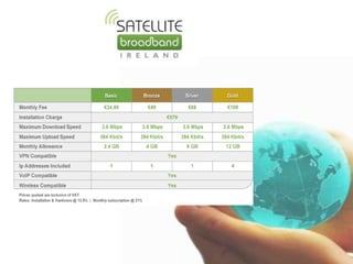 Imagines’ 3MB package