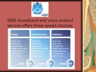 <ul><li>SME broadband and voice product service offers three speed choices: </li></ul>