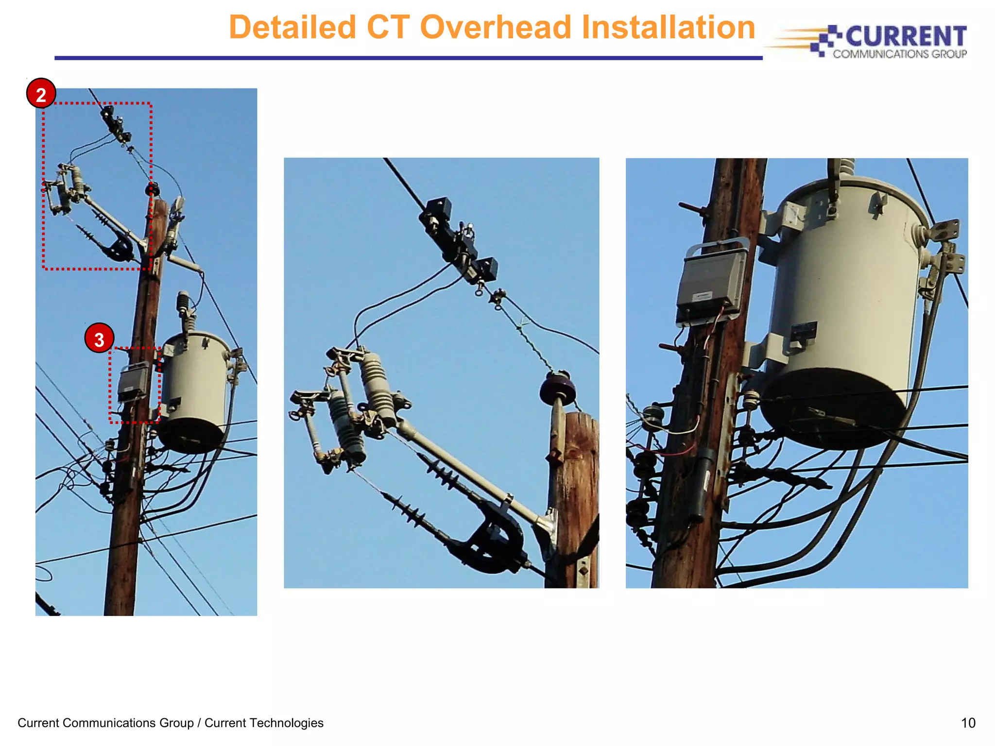 Current Communications Group / Current Technologies 10
3
2
Detailed CT Overhead Installation
 