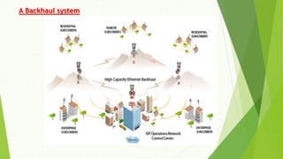 Broadband technology wired and wireless | PPTX
