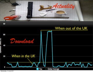 Actuality

                                    When out of the UK


                 Download
                  When in th...