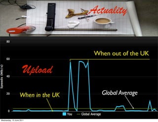 Actuality


                                    When out of the UK

                      Upload
                  When in...