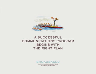 MARKETING PLANS




          A SUCCESSFUL
      COMMUNICATIONS PROGRAM
           BEGINS WITH
          THE RIGHT PLAN
 