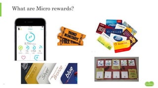 11
What are Micro rewards?
 