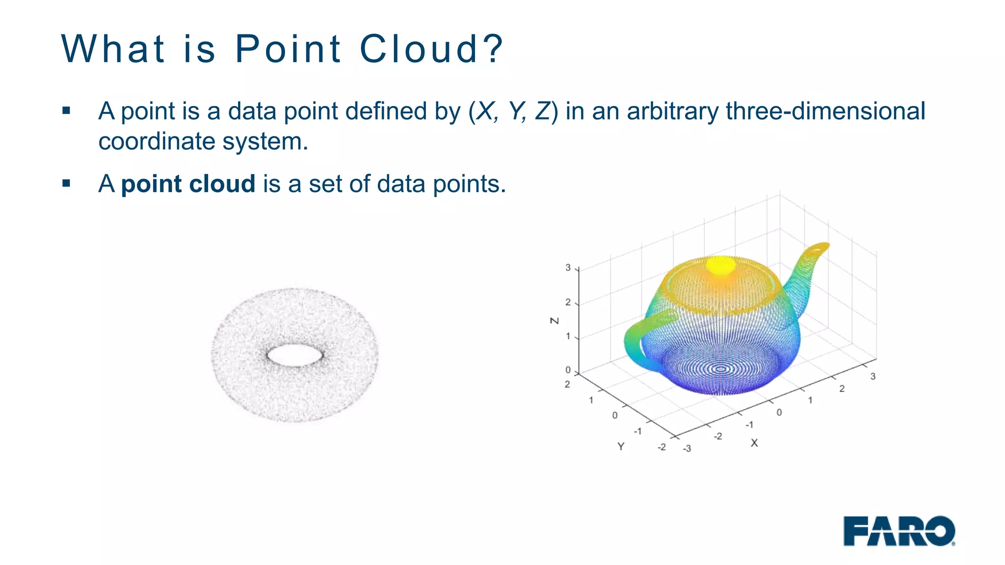 Point Cloud and its applications | PPTX