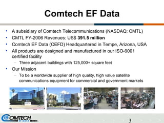3
Comtech EF Data
• A subsidiary of Comtech Telecommunications (NASDAQ: CMTL)
• CMTL FY-2006 Revenues: US$ 391.5 million
• Comtech EF Data (CEFD) Headquartered in Tempe, Arizona, USA
• All products are designed and manufactured in our ISO-9001
certified facility
– Three adjacent buildings with 125,000+ square feet
• Our Mission
– To be a worldwide supplier of high quality, high value satellite
communications equipment for commercial and government markets
 