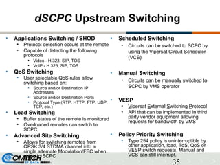 35
dSCPC Upstream Switching
• Applications Switching / SHOD
• Protocol detection occurs at the remote
• Capable of detecting the following
protocols
• Video - H.323, SIP, TOS
• VoIP - H.323, SIP, TOS
• QoS Switching
• User selectable QoS rules allow
switching based on:
• Source and/or Destination IP
Addresses
• Source and/or Destination Ports
• Protocol Type (RTP, HTTP. FTP, UDP,
TCP, etc.)
• Load Switching
• Buffer status of the remote is monitored
• Overloaded remotes can switch to
SCPC
• Advanced Site Switching
• Allows for switching remotes from
QPSK 3/4 STDMA channel into a
single alternate Modulation/FEC when
going to SCPC
• Scheduled Switching
• Circuits can be switched to SCPC by
using the Vipersat Circuit Scheduler
(VCS)
• Manual Switching
• Circuits can be manually switched to
SCPC by VMS operator
• VESP
• Vipersat External Switching Protocol
• API that can be implemented in third
party vendor equipment allowing
requests for bandwidth by VMS
• Policy Priority Switching
• Type 254 policy is uninterruptible by
other application, load, ToS, QoS or
VESP switch requests. Manual and
VCS can still interrupt.
 