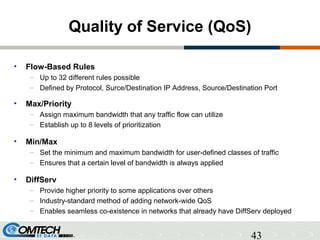 43
Quality of Service (QoS)
• Flow-Based Rules
– Up to 32 different rules possible
– Defined by Protocol, Surce/Destination IP Address, Source/Destination Port
• Max/Priority
– Assign maximum bandwidth that any traffic flow can utilize
– Establish up to 8 levels of prioritization
• Min/Max
– Set the minimum and maximum bandwidth for user-defined classes of traffic
– Ensures that a certain level of bandwidth is always applied
• DiffServ
– Provide higher priority to some applications over others
– Industry-standard method of adding network-wide QoS
– Enables seamless co-existence in networks that already have DiffServ deployed
 