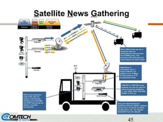 45
Satellite News Gathering
 