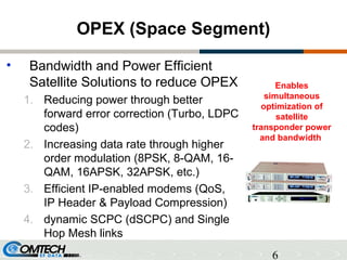 6
OPEX (Space Segment)
• Bandwidth and Power Efficient
Satellite Solutions to reduce OPEX
1. Reducing power through better
forward error correction (Turbo, LDPC
codes)
2. Increasing data rate through higher
order modulation (8PSK, 8-QAM, 16-
QAM, 16APSK, 32APSK, etc.)
3. Efficient IP-enabled modems (QoS,
IP Header & Payload Compression)
4. dynamic SCPC (dSCPC) and Single
Hop Mesh links
Enables
simultaneous
optimization of
satellite
transponder power
and bandwidth
 