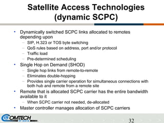 32
Satellite Access Technologies
(dynamic SCPC)
• Dynamically switched SCPC links allocated to remotes
depending upon
– SI...