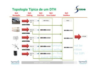 www.sdbtv.com.br
SDB and Harmonic information. Must not be
disclosed or reprinted without prior written
permission of the author– Presentation for SSPI
event 30/06/2010
Topologia Típica de um DTH
ASI, CV,
SDI
ASI, CV,
SDI
ASI, CV,
SDI
ASI, CV
ASI, CV,
SDI
UPLINK
VBR POOL MUX
QoS
Recepção
QoS
Cabling
QoS
Pré-Proc
QoS
Core Coded
QoS
StatMux
 