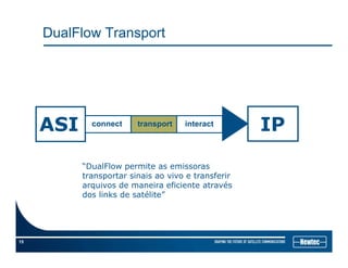 DualFlow Transport
SASI IPconnect transport interact
“DualFlow permite as emissoras
transportar sinais ao vivo e transferir
arquivos de maneira eficiente atravésarquivos de maneira eficiente através
dos links de satélite”
15
 