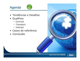 Agenda
• Tendências e Desafios
• DualFlow• DualFlow
– Connect
– Transport
I– Interact
• Casos de referência
• Conclusão• Conclusão
2
 