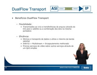 DualFlow Transport
• Benefícios DualFlow Transport
– Flexibilidade:
• Transmissões ao vivo e transferências de arquivo através do
link para o satélite ou a combinação dos dois na mesma
portadora
– Eficiência:
• Otimiza o transporte de dados e utiliza o máximo da banda
satelital
• DVB-S2 + Multistream + Encapsulamento melhorado
• Prioriza serviços de vídeo sobre outros serviços através de
um QoS simples
23
 