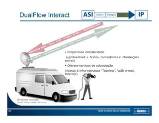 DualFlow Interact
• Proporciona interatividade
(up/download + Textos, comentários e informações
extras)
• Oferece serviços de colaboração
(Acesso à infra-estrutura “Tapeless”, VoIP, e-mail,
Internet)
Unidade remota
25
Unidade remota
(fixed office, DSNG, OB van)
 