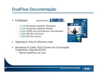 DualFlow Documentação
• Catálogos (powered by )
– AZ110 Broadcast Satellite Modulator
– AZ410 Broadcast Satellite Modem
– AZ910 DSNG and Contribution Demodulator
EL820 PEP B T i l– EL820 PEP Box Terminal
– EL830 PEP Box Server
• Application note & reference casepp
• Broadcast & Cable 2010 (Centro de Convenções
Imigrantes, Estande B21A)
Demo DualFlow ao vivo– Demo DualFlow ao vivo
32
 