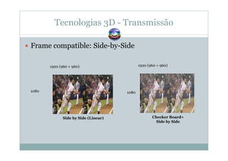 Tecnologias 3D - Transmissão
Frame compatible: Side-by-Side
Side by Side (Linear)
1920 (960 + 960)
1080 1080
Checker Board+
Side by Side
1920 (960 + 960)
 