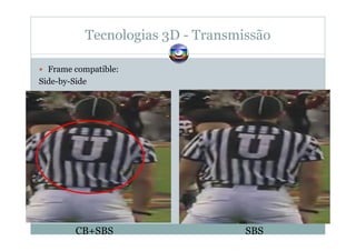 Tecnologias 3D - Transmissão
Frame compatible:
Side-by-Side
CB+SBS SBS
 