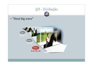 3D - Evolução
“Next big wave”
 