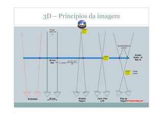 3D – Princípios da imagem
 