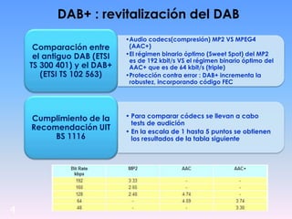 4
DAB+ : revitalización del DAB
•Audio codecs(compresión) MP2 VS MPEG4
(AAC+)
•El régimen binario óptimo (Sweet Spot) del MP2
es de 192 kbit/s VS el régimen binario óptimo del
AAC+ que es de 64 kbit/s (triple)
•Protección contra error : DAB+ incrementa la
robustez, incorporando código FEC
Comparación entre
el antiguo DAB (ETSI
TS 300 401) y el DAB+
(ETSI TS 102 563)
• Para comparar códecs se llevan a cabo
tests de audición
• En la escala de 1 hasta 5 puntos se obtienen
los resultados de la tabla siguiente
Cumplimiento de la
Recomendación UIT
BS 1116
 