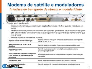 Modems de satélite e moduladores
Interface de transporte de stream e modularidade
• Proteja seu investimento
– Nossos modems/moduladores incluem opções flexíveis de interface que são instaláveis em
campo
– Interfaces múltiplas podem ser instaladas em conjunto, que fornece à sua instalação de uplink
DTH a flexibilidade e monitoramento da sua capacidade e capacidade de monitoramento que
você procura
– Slots de expansão de interface inclusos:
Pipe de dados 10/100/1000 Gig-E
Facilita serviços IPTV para empresas e serviços de caching DVR
CCM, VCM e ACM
Mapeamento CCM, VCM e ACM
Mod/Cod
Permite serviços de dados IP para empresas e usuários finais
PRO-MPEG COP3
Permite o uso de encoders e multiplexadores baseados na
próxima geração de IP
Auto-EQ Atraso automático de grupo
e um módulo de pré-distorção de
amplitude
Maximiza os recursos do transponder e compensa para distorção
de satélite
ASI-Monitor port Prove soluções de monitoramento de confiança valiosa
Interfaces redundantes Permite seleção de transporte de stream e comutação interna
14
 