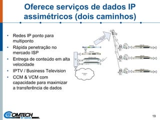 Oferece serviços de dados IP
assimétricos (dois caminhos)
• Redes IP ponto para
multiponto
• Rápida penetração no
mercado ISP
• Entrega de conteúdo em alta
velocidade
• IPTV / Business Television
• CCM & VCM com
capacidade para maximizar
a transferência de dados
19
 