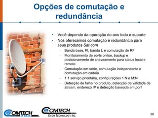 Opções de comutação e
redundância
• Você depende da operação do ano todo e suporte
• Nós oferecemos comutação e redundância para
seus produtos Sat com
– Banda base, FI, banda L e comutação de RF
– Monitoramento de ports online, backup e
posicionamento de chaveamento para status local e
remoto
– Comutação em série, comutação independente e
comutação em cadeia
– 1:1 serviço prioritário, configurações 1:N e M:N
– Detecção de falha no produto, detecção de validade de
stream, endereço IP e detecção baseada em port
20
 