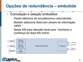 Opções de redundância – embutido
• Comutação e seleção embutidos
– Feeds idênticos de encoders/mux redundantes
– Modem seleciona feed com stream de informação
válido
– Saída ASI para decoder local para monitorar a
confiança de feed ASI online
21
 