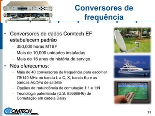 Conversores de
frequência
• Conversores de dados Comtech EF
estabelecem padrão
– 350,000 horas MTBF
– Mais de 10,000 unidades instaladas
– Mais de 15 anos de história de serviço
• Nós oferecemos:
– Mais de 40 conversores de frequência para escolher
– 70/140 MHz ou banda L a C, X, banda Ku e as
bandas Hotbird de satélite
– Opções de redundância de comutação 1:1 e 1:N
– Tecnologia patenteada (U.S. #5666646) de
Comutação em cadeia Daisy
23
 
