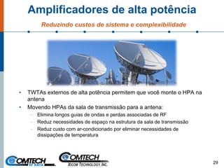 Amplificadores de alta potência
Reduzindo custos de sistema e complexibilidade
• TWTAs externos de alta potência permitem que você monte o HPA na
antena
• Movendo HPAs da sala de transmissão para a antena:
– Elimina longos guias de ondas e perdas associadas de RF
– Reduz necessidades de espaço na estrutura da sala de transmissão
– Reduz custo com ar-condicionado por eliminar necessidades de
dissipações de temperatura
29
 