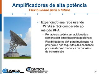 Amplificadores de alta potência
Flexibilidade para o futuro
• Expandindo sua rede usando
TWTAs é fácil comparado ao
método KPA
– Portadoras podem ser adicionadas
sem instalar amplificadores adicionais
– Flexibilidade no link para mudanças na
potência e nos requisitos de linearidade
por canal como mudança de padrões
de transmissão
30
 