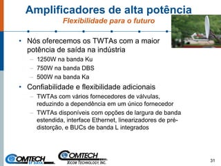 Amplificadores de alta potência
Flexibilidade para o futuro
• Nós oferecemos os TWTAs com a maior
potência de saída na indústria
– 1250W na banda Ku
– 750W na banda DBS
– 500W na banda Ka
• Confiabilidade e flexibilidade adicionais
– TWTAs com vários fornecedores de válvulas,
reduzindo a dependência em um único fornecedor
– TWTAs disponíveis com opções de largura de banda
estendida, interface Ethernet, linearizadores de pré-
distorção, e BUCs de banda L integrados
31
 