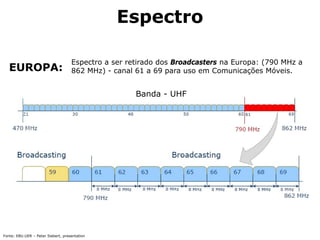EUROPA:
Espectro
Banda - UHF
Espectro a ser retirado dos Broadcasters na Europa: (790 MHz a
862 MHz) - canal 61 a 69 para uso em Comunicações Móveis.
Fonte: EBU.UER – Peter Siebert, presentation
 