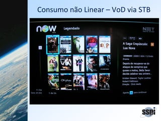 Consumo não Linear – VoD via STB 
 