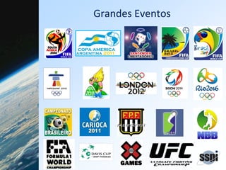 Grandes Eventos
 