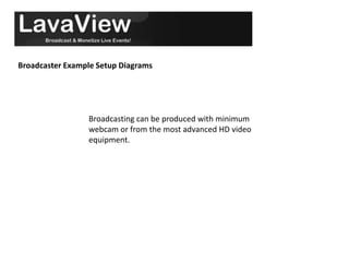 Broadcaster Example Setup Diagrams




                 Broadcasting can be produced with minimum
                 webcam or from the most advanced HD video
                 equipment.
 