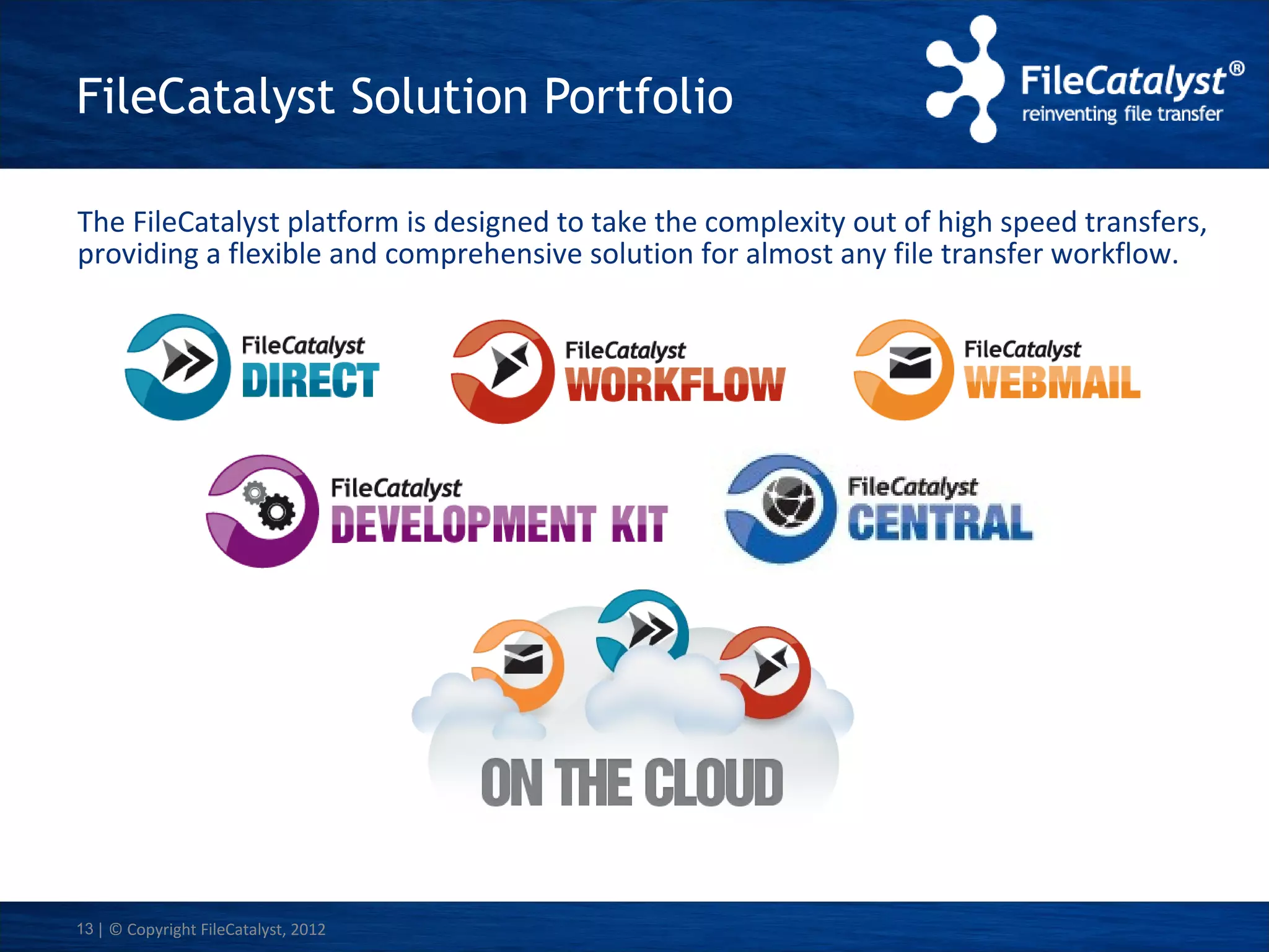 FileCatalyst Solution Portfolio
The FileCatalyst platform is designed to take the complexity out of high speed transfers,
providing a flexible and comprehensive solution for almost any file transfer workflow.

13 | © Copyright FileCatalyst, 2012

 