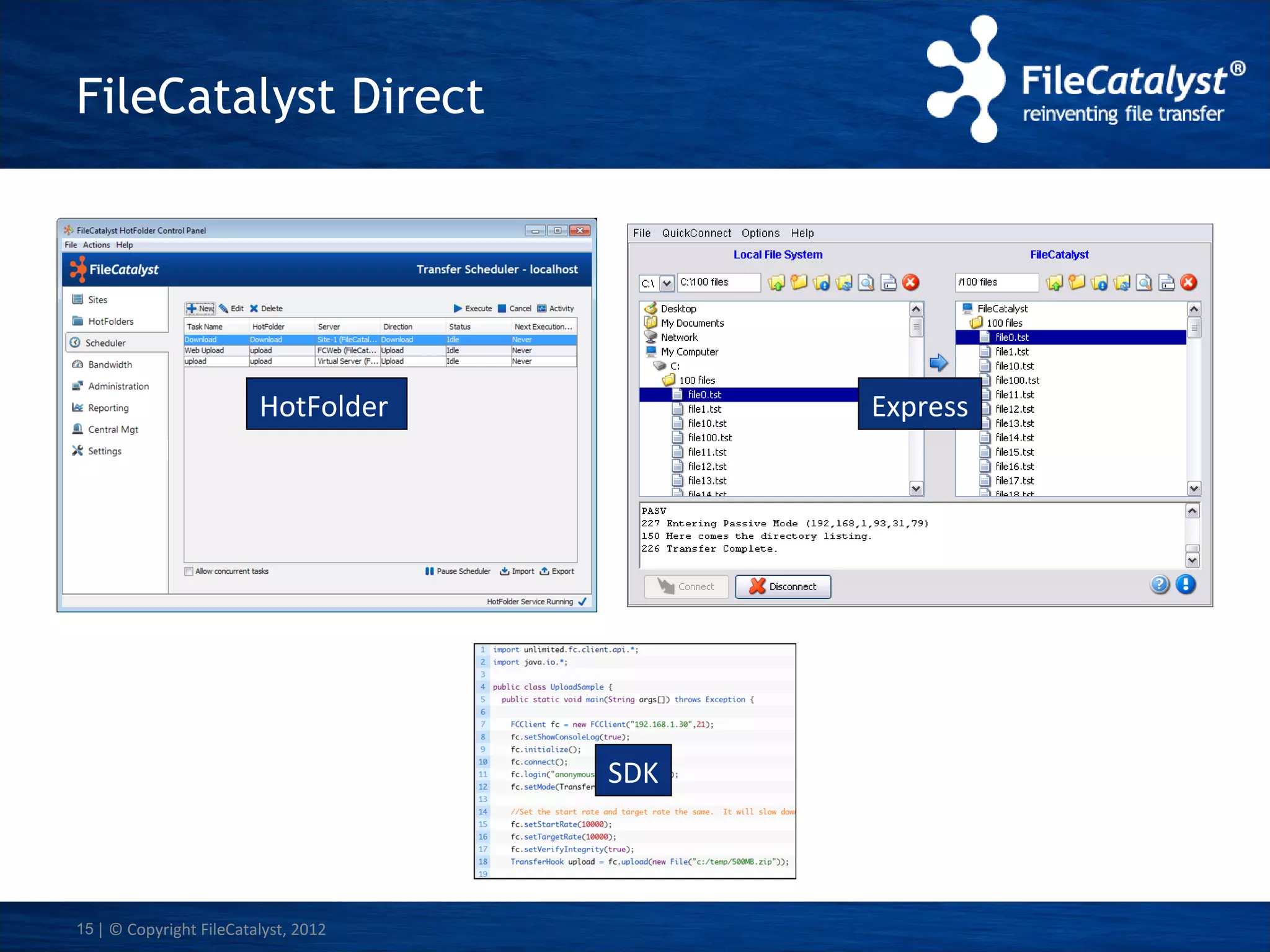 FileCatalyst Direct

HotFolder

Express

SDK

15 | © Copyright FileCatalyst, 2012

 