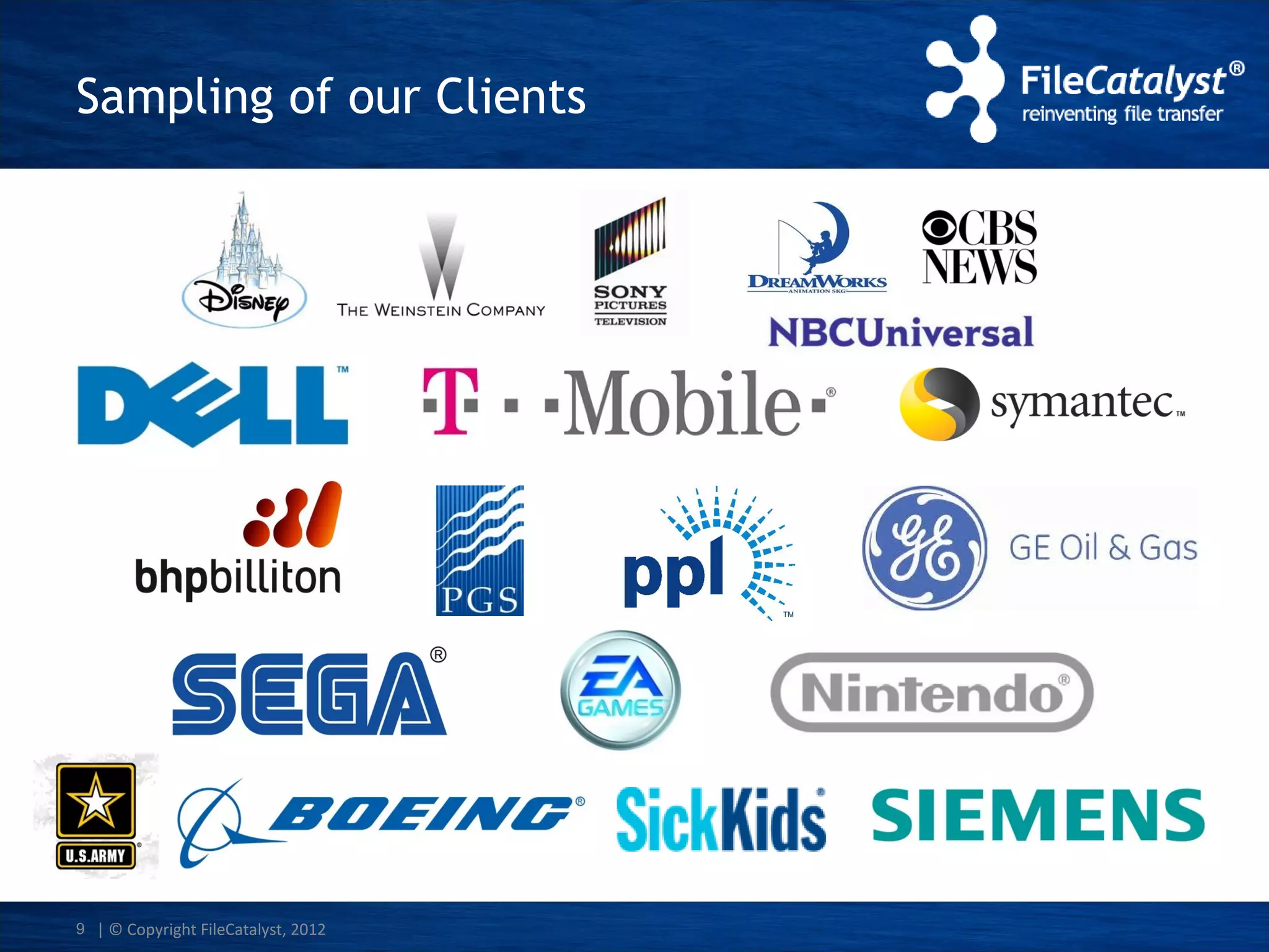 Sampling of our Clients

9 | © Copyright FileCatalyst, 2012

 