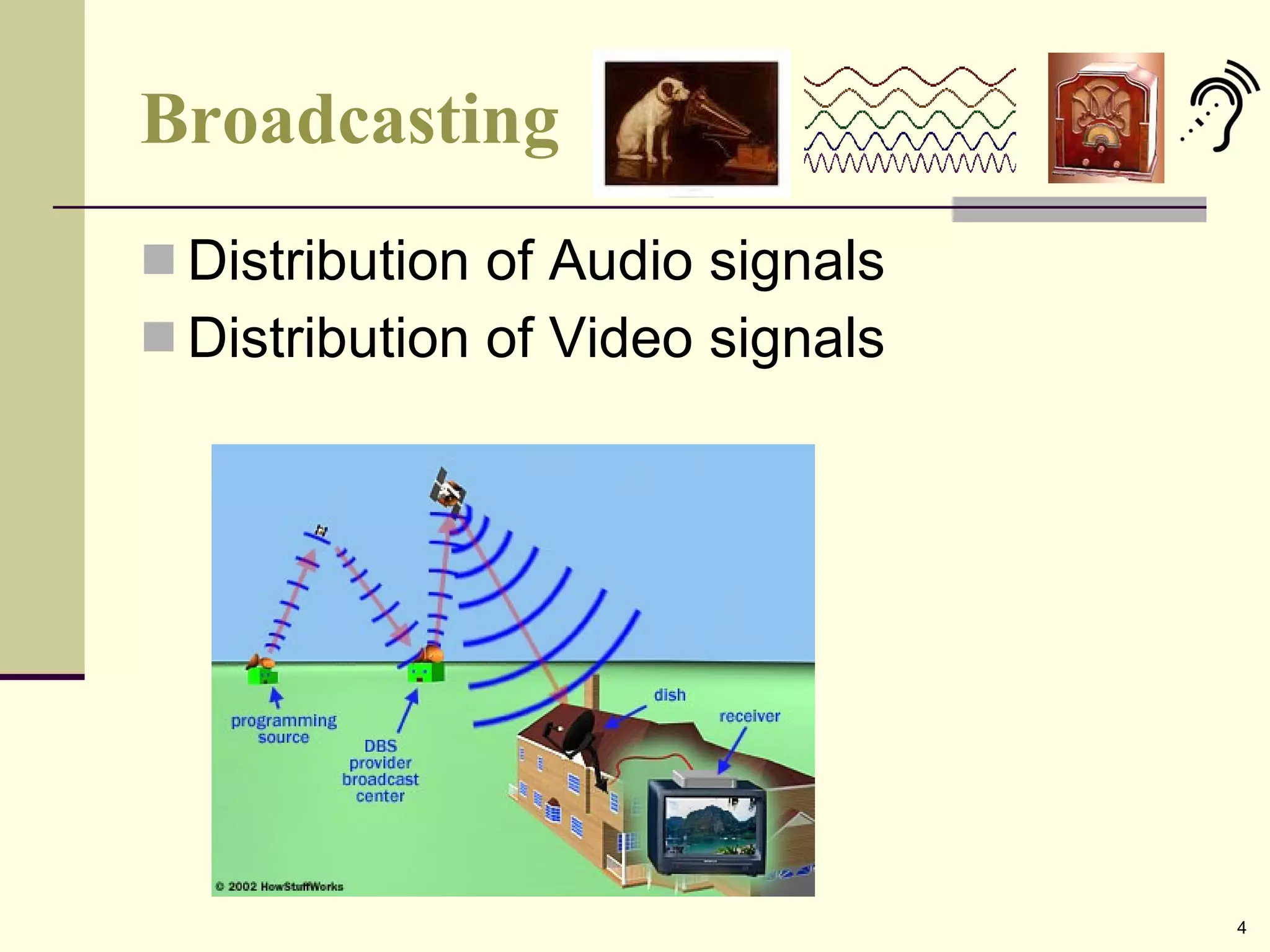 Broadcasting Distribution of Audio signals Distribution of Video signals 