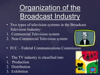 Broadcasting: TV Programs on Air | PPTX