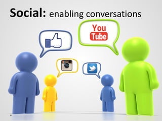 Social: enabling conversations
 